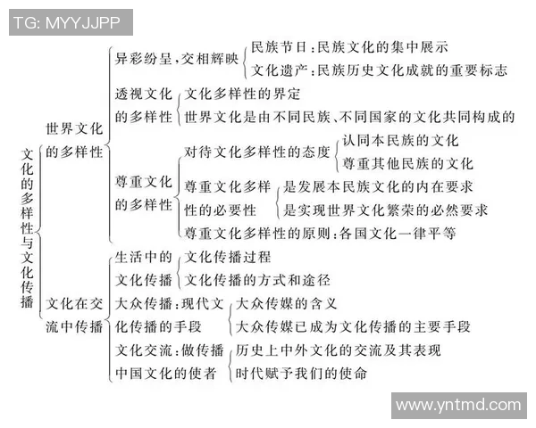 米利唐的历史变迁与文化影响探讨：从古代到现代的深刻影响与传承