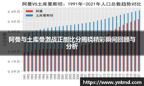 阿曼与土库曼激战正酣比分揭晓精彩瞬间回顾与分析